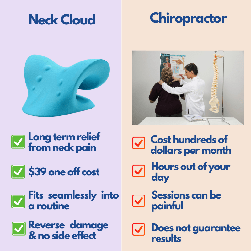 Neck Cloud Cervical Traction Device